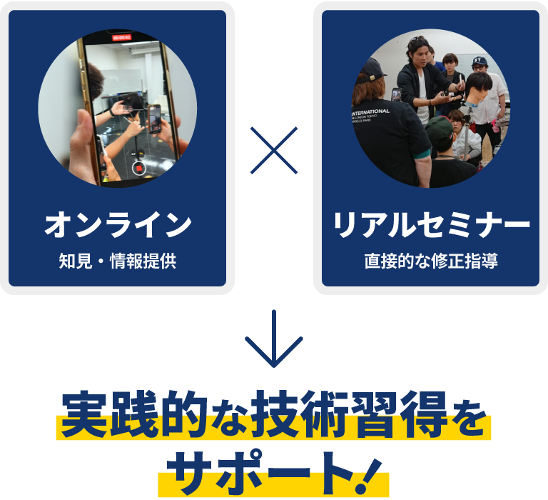 実践的な技術習得をサポート